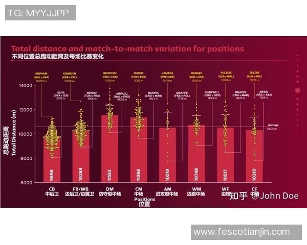 杭州足球队控球策略分析及其对比赛结果的影响探讨 杭州足球队控球策略分析及其对比赛结果的影响探讨