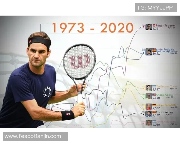 重庆网球队在奥运会积分榜上以78分稳居第一名引发关注