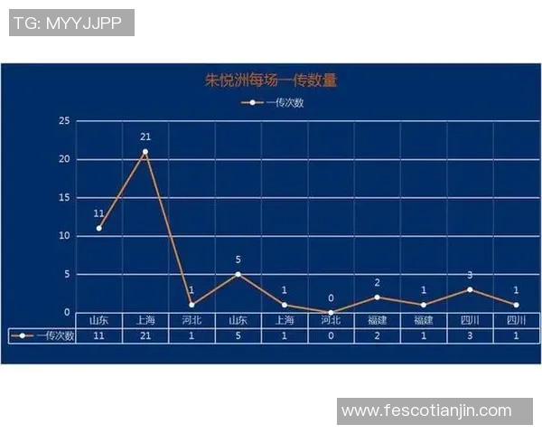 上海排球队节奏表现分析与战术优化研究报告