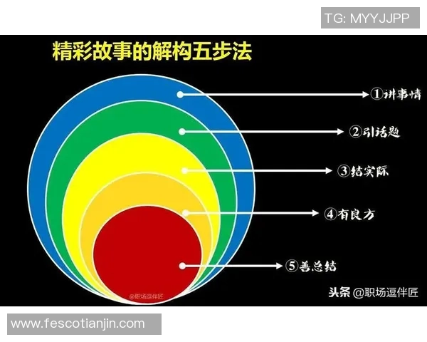 足球明星别名的英文缩写解析与背后的故事探讨