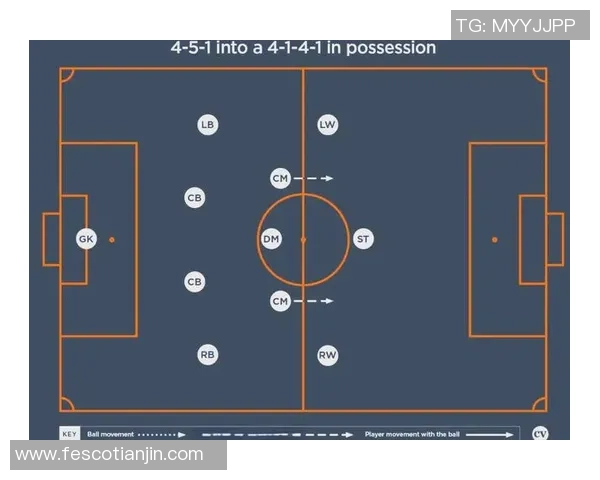 南京足球队在邀请赛中的速度表现分析与战术探讨